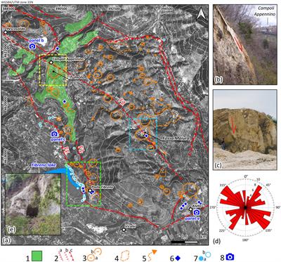 Looking Into the Entanglement Between Karst Landforms and Fault Activity in Carbonate Ridges: The Fibreno Fault System (Central Italy)